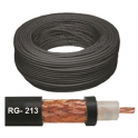 CABLE RG213