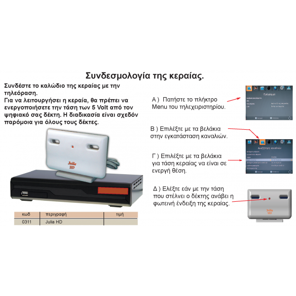 ΚΕΡΑΙΑ ΔΩΜΑΤΙΟΥ JULIA HD 