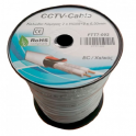 CCTV CABLE CC-200