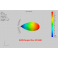 SUPER ROC UHF ANTENNA