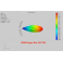 SUPER ROC UHF ANTENNA