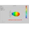 Special Triple 4G-5G UHF Antenna