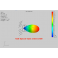 Special Triple 4G-5G UHF Antenna