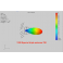 Special Triple 4G-5G UHF Antenna
