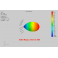 MAGIC UHF ANTENNA ( οικονομική κεραία )