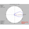 SUPER ROC UHF ANTENNA