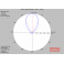 MAGIC UHF ANTENNA ( οικονομική κεραία )