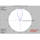 MAXI ROC UHF ANTENNA