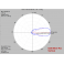 MAXI ROC UHF ANTENNA
