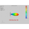 ROTAX MAX UHF ANTENNA