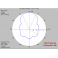 Triple 5G UHF Antenna