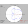 Special Triple 4G-5G UHF Antenna