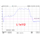 L1x112 Ενισχυτής γραμμής στα 40 dB